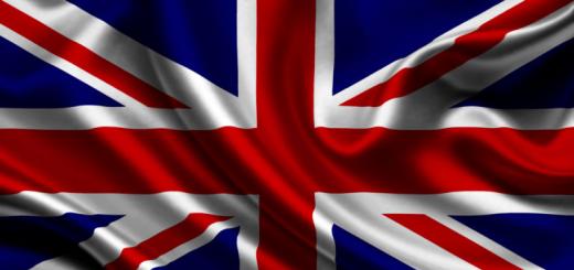 Великобритания Почему великобритания а не англия
