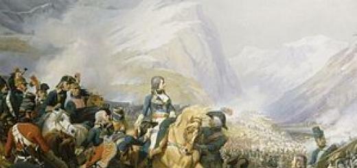 Война англии и франции 1793