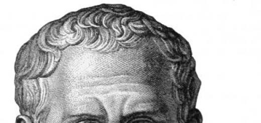 Intressanta fakta om Cicero