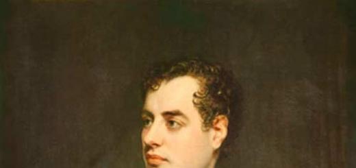 George Byron: biografi, verk och intressanta fakta
